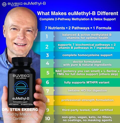 Methylated B Complex Vitamins Riboflavin B6 B12 Folate L-Serine NAC & TMG Supplements Brain Heart MTHFR Immune Support - Methylated Multivitamin L Methylfolate Active 5-MTHF (180) Dr Ekberg euMethyl-B in Saudi Arabia