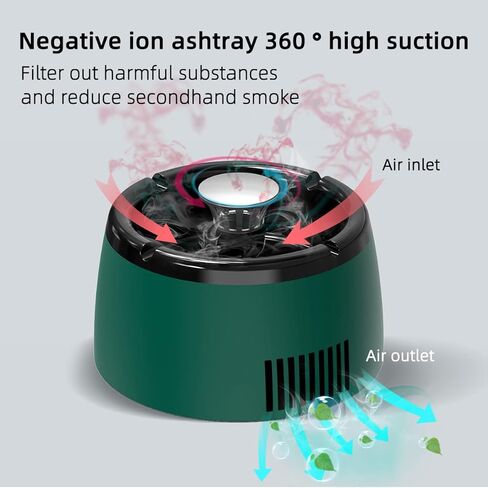منافض سجائر بدون دخان للسجائر في الأماكن المغلقة، صينية سجائر بدون دخان للمنزل، منقي هواء صديق الدخان، أكلة الدخان لدخان السجائر in Kuwait