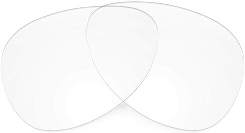 Revant Replacement Lenses for Ray-Ban RB3533 57mm in Saudi Arabia