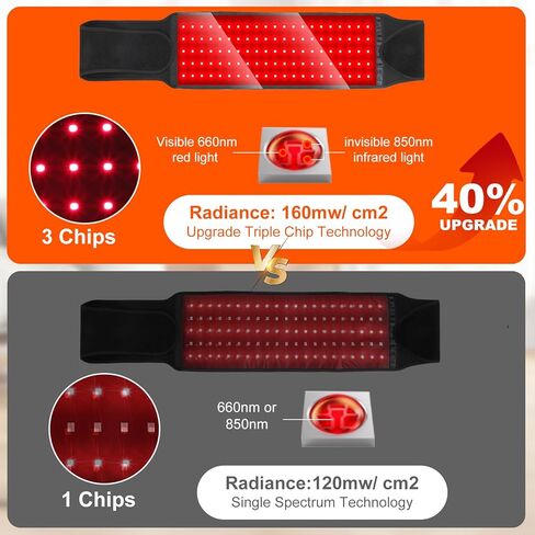حزام العلاج بالضوء الأحمر مع 105 خرزات LED 3 في 1 مطورة، جهاز العلاج بالضوء الأحمر للخصر والركبتين والكتف والساقين، العلاج بالضوء الأحمر لتقليل التهاب الجسم 660 نانومتر و850 نانومتر in Saudi Arabia