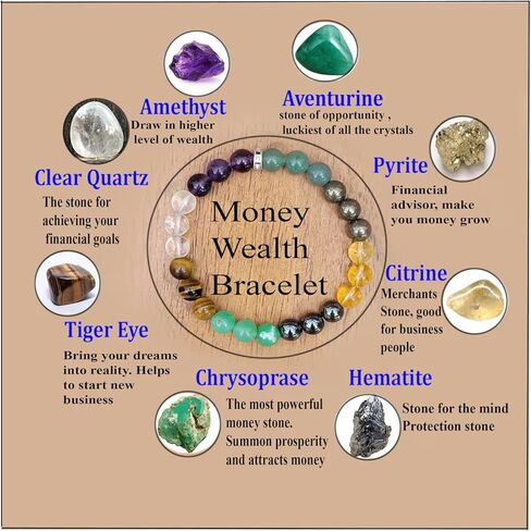 Natural Stone Wealth Money Bracelet for Women Beaded Protection Bracelet Adjustable Lucky Bracelet Feng Shui Black Obsidian Handmade Jewelry Gift in Saudi Arabia