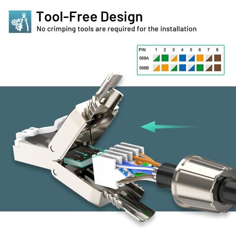 6 pack RJ45 Tool Free Cat 8 ، CAT8 Field Field Clop محمية RJ45 مقابس معيارية لعام 2000 ميجا هرتز in Kuwait