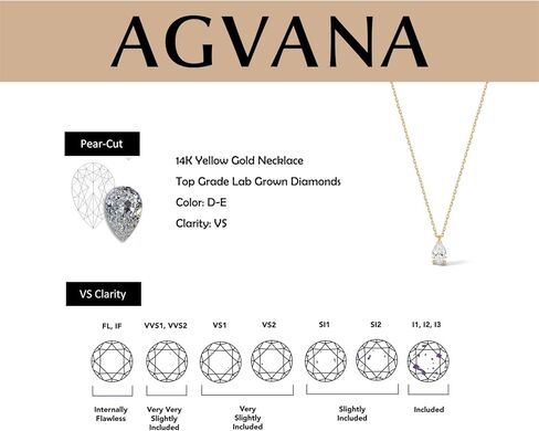 AGVANA جوهر الأناقة 0.5 قيراط الكمثرى الرائعة سوليتير مختبر نمت قلادة الماس في الذهب الصلب عيار 14 قيراط (لون D-E، VS الوضوح) هدايا عيد الميلاد السنوية للنساء، سلسلة 16-18 بوصة in Saudi Arabia