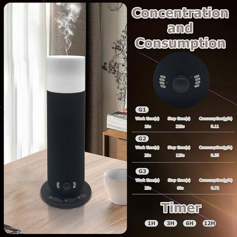 Waterless Diffuser - Cold Air Diffusion Oil Machine | Safe for Pets & Kids | Ideal for Homes, Offices, Hotels and Spas | Color Black | Capacity 4.05 Oz in Saudi Arabia