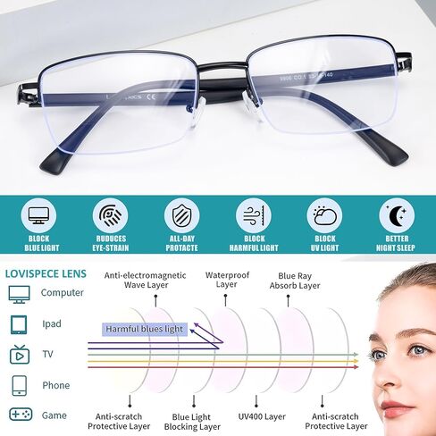 Nearsighted Glasses for Distance, Men Near Sighted Vision Driving Myopia Eyeglasses, See Farsighted Half Frame in Saudi Arabia