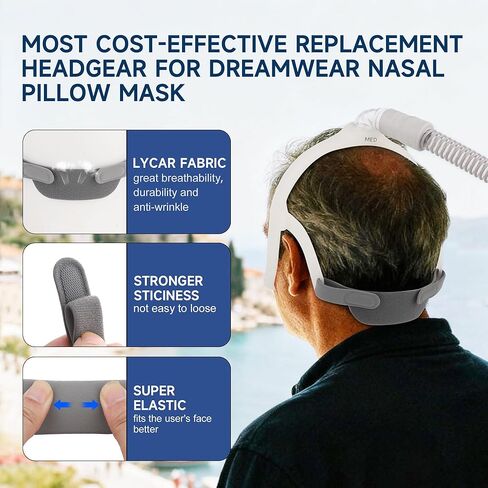 أغطية رأس مطورة متوافقة مع قناع وسادة الأنف من Dreamwear - عبوة من قطعتين من حزام الرأس مع خطاف وحلقة قوية، غطاء رأس بديل سهل الضبط مع أذرع لأغطية الرأس Dreamwear in Saudi Arabia