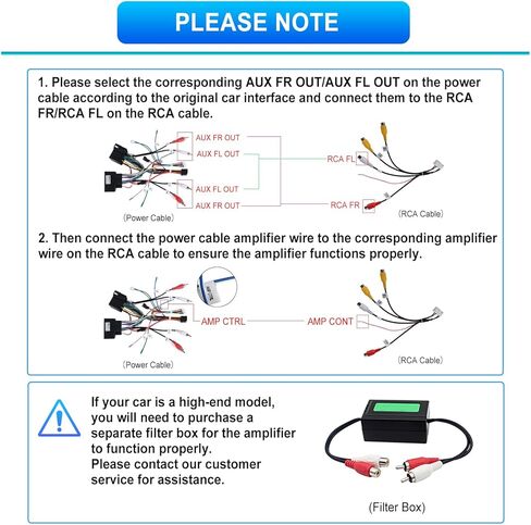 راديو سيارة 2G+32G لسيارة Audi A3 S3 RS3 مع CarPlay لاسلكي Android Auto 7 بوصات Android 13 راديو شاشة تعمل باللمس ستيريو بلوتوث نظام تحديد المواقع والملاحة WiFi FM/RDS وحدة رئيسية + كاميرا احتياطية AHD in Saudi Arabia