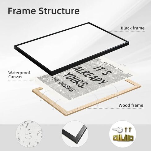 Framed Black And White Retro Newspaper Wall Art ItS Already Yours Universe Quote Poster Trendy Positive Inspirational Wall Decor for Bedroom Office Apartment Dorm Affirmation Canvas Print 8x12inch in Saudi Arabia