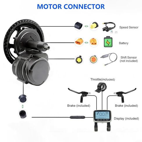 48V 750W Mid Drive Motor Kit Electric Bike Torque Sensor DIY Concversion Kit Dual Clutch E-Bike Mid Mount Motor with VLCD5 for BB68/73 Tricycle City/Road/Mountain Bike in Saudi Arabia