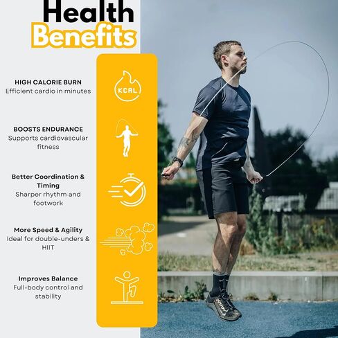 High Speed Jump Rope - Tangle-Free - 360° Double Ball Bearings - Aluminium Speedrope - Ideal for Fitness, Boxing and easy Double Unders - Adjustable Jump Rope for Men & Women - Non Slip Jumprope in Saudi Arabia