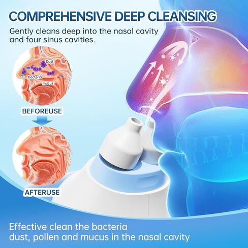نظام ري الأنف، جهاز ري الأنف، آلة شطف الجيوب الأنفية، آلة شطف الأنف، وضعان لتنظيف الأنف مع وظيفة تجميع النفايات التلقائية للجيوب الأنفية وسيلان الأنف واحتقان الأنف in Kuwait