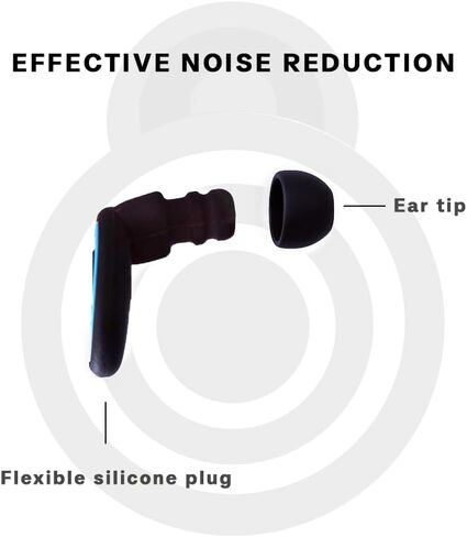 ROMI Ear Plugs for Sleeping & Snoring – 33 dB Noise Cancelling Silicone Earplugs for Concerts, Travel & Work – Reusable & Washable with Carrying Case + Adjustable Fit (4 Sizes XS/S/M/L) in Saudi Arabia