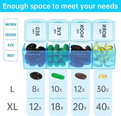 VMVN Pill Organizer, Large Medicine Pill Organizer Box,Weekly Pill Case Container,4 Times a Day Pill Holder 7 Day,for Vitamin Travle Work in Saudi Arabia