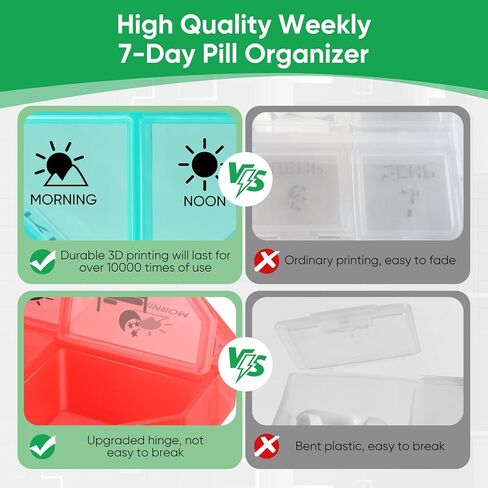 Weekly Pill Organizer 4 Times a Day, 7 Day Travel Pill Box with 28 Large Compartments Daily Pill Case, Portable Pill Container Medicine Organizer Vitamin Holder for Supplement (White) in Saudi Arabia