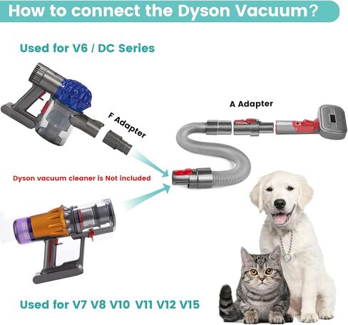 مجموعة العناية بالكلاب الأليفة من BTD-DARBY لمكنسة دايسون الكهربائية V6 V7 V8 V10 V11 V12 V15 وسلسلة DC (غير متضمنة)، مرفق فرشاة تزيين الكلاب، أدوات العناية بشعر الكلاب للقطط والحيوانات الأخرى in Kuwait