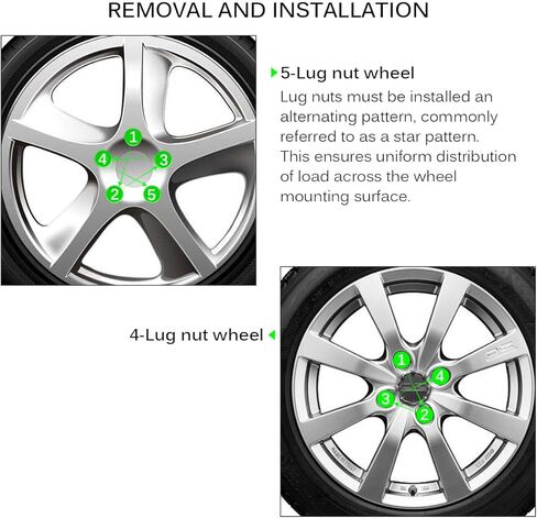 صواميل عروة العجلة 1/2 × 20 - صواميل عروة منتفخة من الكروم - 1.38 بوصة طول 3/4 بوصة سداسية، متوافقة مع شاحنات جيب رانجلر CJ YJ TJ JK فورد موستانج رينجر 20 قطعة in Kuwait