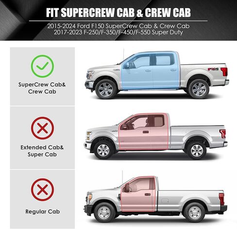ملحقات صندوق الطاقم الفائق للتخزين تحت المقعد من DEDC تناسب 2015-2024 Ford F150 SuperCrew Cab & Crew Cab 2017-2023 F-250/F-350/F-450/F-550 Super Duty in Kuwait