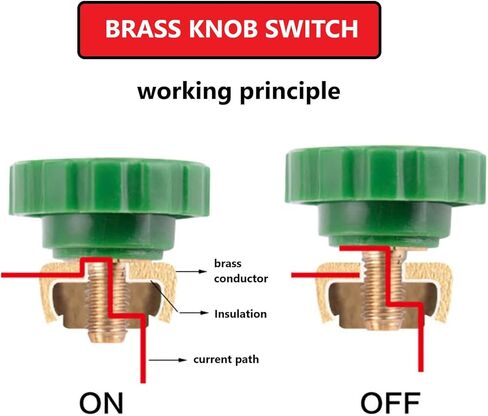 مفتاح بطارية SiMaXuanCar 12 فولت ~ 24 فولت، مفتاح فصل البطارية العلوي، عازل مفتاح البطارية الرئيسي لقطع الطاقة السالبة (نوع العمود الجانبي) in Kuwait