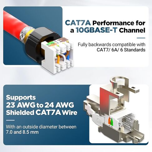 AMPCOM STP CAT6A RJ45 Connector, Zinc Alloy, Tool-Free, 10Gbps, Enterprise, Industrial Grade RJ45 Connector 12-Pack in Saudi Arabia