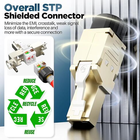 AMPCOM STP CAT6A RJ45 Connector, Zinc Alloy, Tool-Free, 10Gbps, Enterprise, Industrial Grade RJ45 Connector 12-Pack in Saudi Arabia