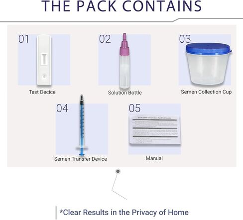 Male Fertility Testing System – Discreet and Easy-to-Use Kit for at-Home Sperm Health Check in Saudi Arabia