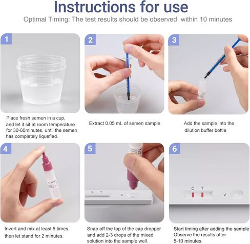 Male Fertility Testing System – Discreet and Easy-to-Use Kit for at-Home Sperm Health Check in Saudi Arabia
