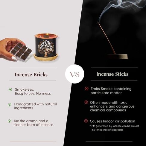 Royal Sandal Incense Bricks (2 x 9 Bricks) & Snowflake Exotic Burner by Aromafume | Made with Sandal Flower & Sandalwood | Ideal for Prayer and Rituals | Natural, Low Smoke, Non-Toxic in Saudi Arabia