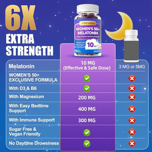 حلوى الميلاتونين 10 ملغ للنساء فوق سن 50: أقصى قوة بالإضافة إلى المغنيسيوم أشواغاندا إلدربيري إل-ثيانين، بابونج، لافندر، فيتامينات D3 لـ Zzz - تشكيل غير معتاد للنساء 50+ (120 قطعة) in Kuwait