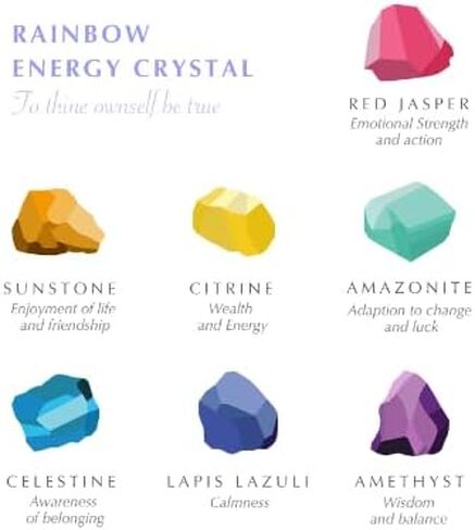 AFATI Rainbow Crystal Stones Set, Portable Healing Crystal Set Attached with Small Cotton Bag Chakra Natural Healing Balancing Meditation, Gifts for Women in Saudi Arabia