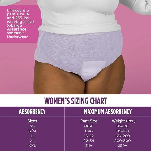Assurance Women's Maximum Absorbency Incontinence Underwear, XL, 36 Count (Pack of 2) in Saudi Arabia