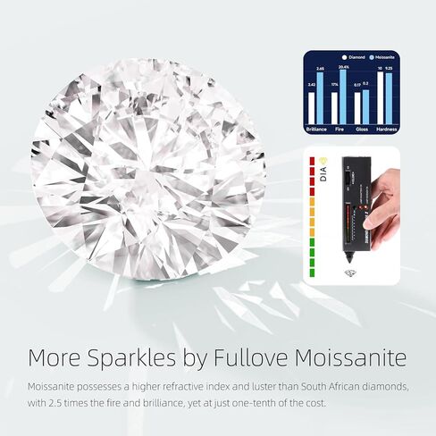 JOLINO Chocker Necklace for Women,925 Sterling Silver Plated with Platinum,Versatile for Solo or Layered Wear,Gift for Christmas,Birthday,Wedding, Anniversary,Graduation in Kuwait