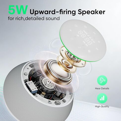 White Noise Sound Machine for Sleeping, 50 Non-Looping Soothing Sounds, 7 Color Night Light with Adjustable Brightness, Timer & Alarm Clock, Touch Screen Control for Baby, Kids, Adults, Home & Travel in Saudi Arabia