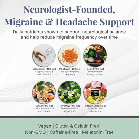 Migraine Gummy – Headache and Migraine Relief Supplement with Magnesium Glycinate, CoQ10, Feverfew, B6, Ginger, and Riboflavin – 60 Gummies in Saudi Arabia