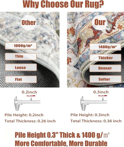 سجادة صغيرة 2 × 3 للمدخل، سجادة بوهو برتقالية وزرقاء عتيقة غير قابلة للانزلاق وقابلة للغسل، سجادة ناعمة منخفضة الوبر للباب الأمامي الداخلي لغرفة نوم المطبخ المدخل (أزرق/برتقالي، 2 × 3 بوصة (مستطيلة)) in Kuwait