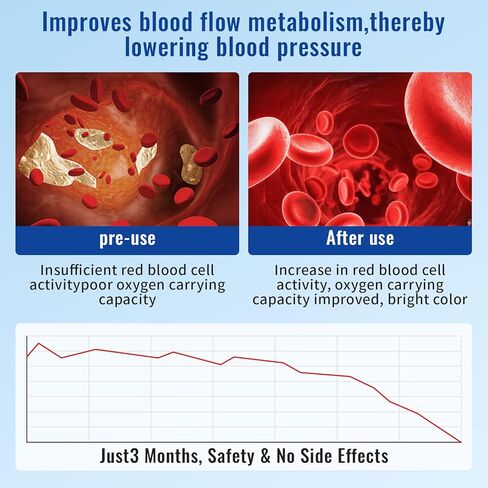 خفض ضغط الدم بشكل طبيعي، جهاز لخفض ضغط الدم يستخدم في الرقبة، لخفض ارتفاع ضغط الدم بدون أدوية in Kuwait