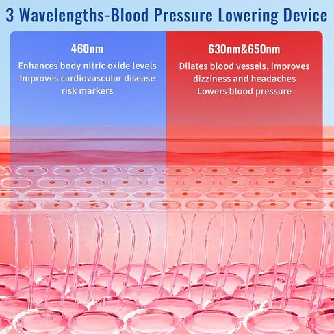 خفض ضغط الدم بشكل طبيعي، جهاز لخفض ضغط الدم يستخدم في الرقبة، لخفض ارتفاع ضغط الدم بدون أدوية in Kuwait