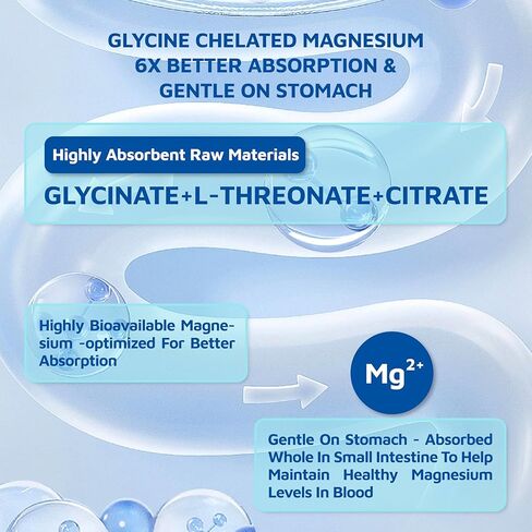 Magnesium Glycinate Gummies 2150 mg with Magnesium L-Threonate for Adults, Melatonin Free, High Absorption, Blueberry Flavor, 90 Count in Saudi Arabia