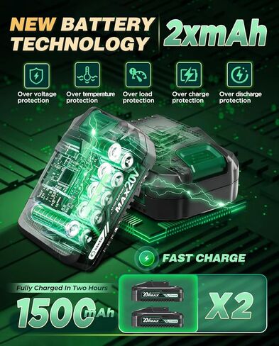 Saker Mini Chainsaw,Portable Electric Chainsaw Cordless,Handheld Chain Saw Pruning Shears Chainsaw for Tree Branches,Courtyard,Household and Garden Gifts for Men Dad Husband Women in Kuwait