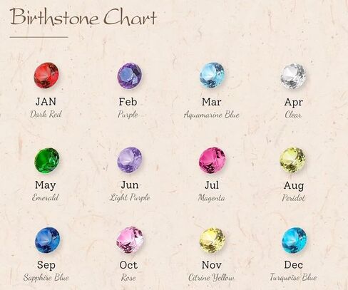 Birthstone Ring for Mom- Birth Stone Ring Stackable Rings - 925 Sterling Silver Minimalist Ring - Custom Family Birthstone Ring Mom Gift in Saudi Arabia