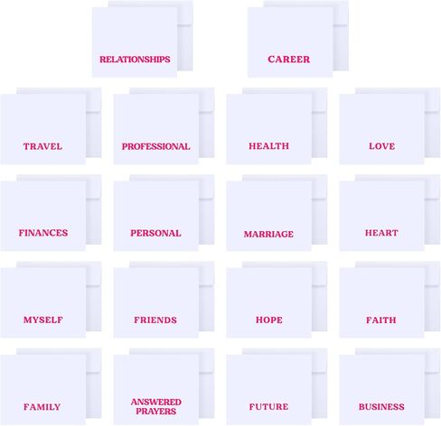 18 Pcs Prayer Board Envelopes with Assorted Motivational Words Prayer Board Supplies for Women Pastel Colored Envelopes for Invitations Friend Religious Christian Gift Envelopes in Kuwait