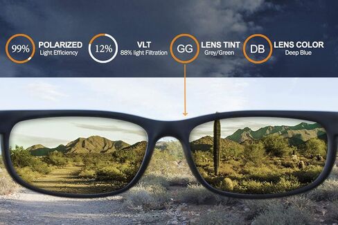 عدسات IKON LENSES البديلة لـ RB4165 Ray Ban (مستقطبة) - تناسب نظارات RayBan RB 4165 Justin الشمسية - أزرق داكن in Saudi Arabia