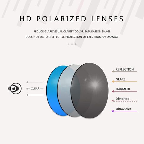 Lenses Replacement for Oakley Trillbe OO9318 Sunglass- Multiple Options in Saudi Arabia