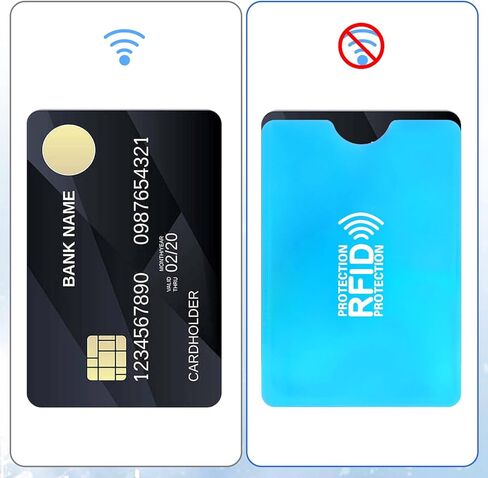 أكمام بطاقات حجب RFID، 12 قطعة من أغلفة رقائق الألومنيوم الملونة لحماية سرقة الهوية للائتمان والخصم وبطاقات الهوية من السرقة الإلكترونية (6 ألوان) in Kuwait