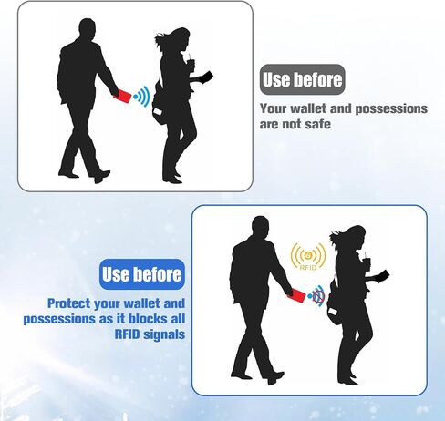 أكمام بطاقات حجب RFID، 12 قطعة من أغلفة رقائق الألومنيوم الملونة لحماية سرقة الهوية للائتمان والخصم وبطاقات الهوية من السرقة الإلكترونية (6 ألوان) in Kuwait