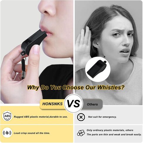 صفارات رياضية احترافية للاستخدام في الهواء الطلق من HONSNKS مع صفارات بلاستيكية بصوت عالٍ وواضح للحكام، وصالة الألعاب الرياضية الخارجية والطوارئ، 5 عبوات in Kuwait