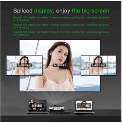 2x2 Video Wall Controller, 1080P@60Hz Resolution, 8 Splicing Modes 2x2/1x1/1x2/1x3/1x4/2x1/3x1/4x1, 180 Degree Rotate, with RS232 Control, 1 HDMI-in, 4 HDMI-Out in Saudi Arabia