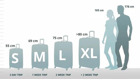 Samsonite S'Cure Spinner Suitcase, apricot, Spinner S (55 cm - 34 L), carry-on luggage in Saudi Arabia