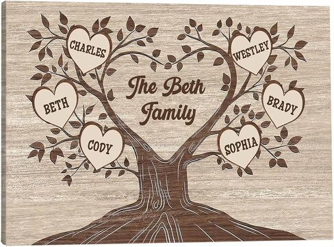 Personalized Family Crossword Canvas Wall Art, Family Crossword Wall Decor Customized, Custom Name Canvas Prints Holiday Indoor Wall Decorations in Saudi Arabia