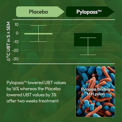 التحكم في H Pylori - مع Pylopass ™ - كبسولات Lactobacillus Reuteri DSM 17648-60 - 200 مليار CFU / g - يدعم القضاء على البكتيريا السيئة في المعدة والأمعاء - GMP - خالي من الإضافات in Saudi Arabia
