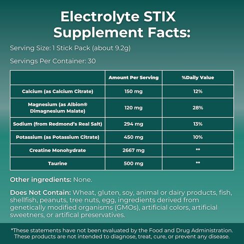 MYOXCIENCE Electrolyte STIX | Creatine Electrolyte Powder | Recovery from Exercise & Muscle Development w/Real Salt (Unflavored) (Stix 30 ct) in Kuwait